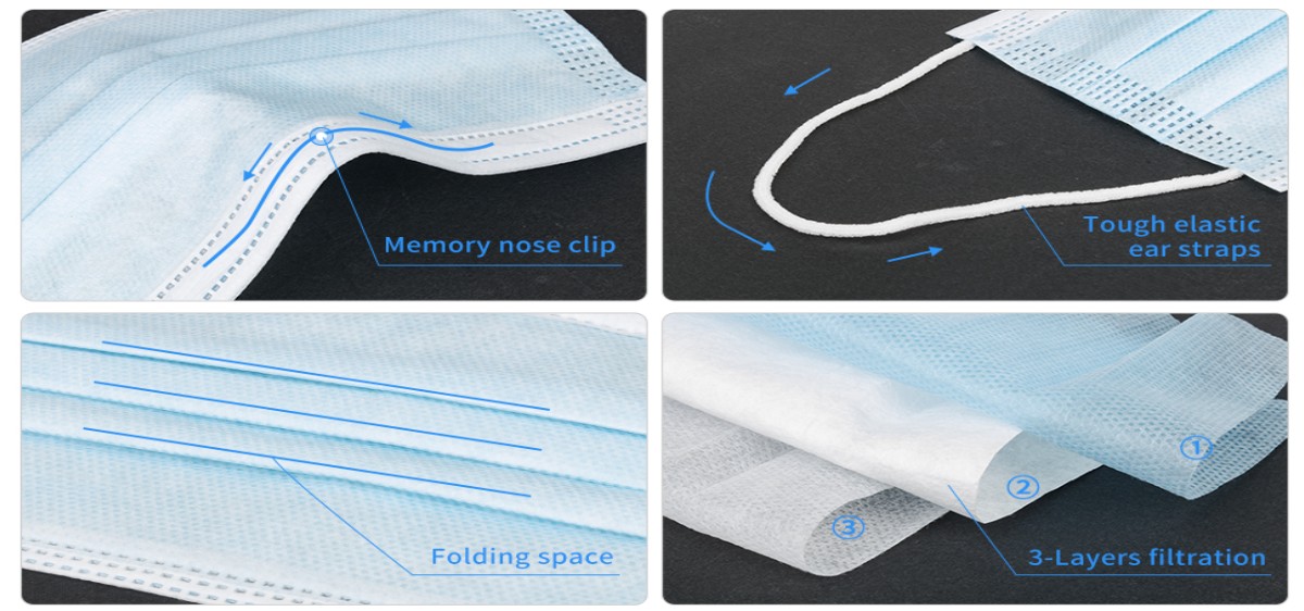 Pegens - Face Mask Manufacturer and Supplier in Coimbatore
